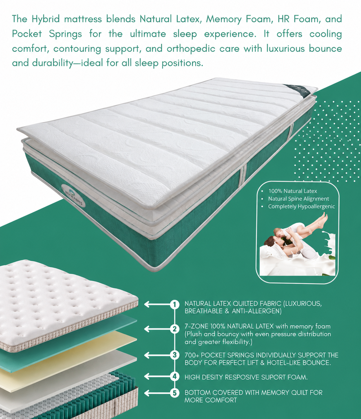biofit™ luxura supreme mattress biofit™ luxura supreme mattress