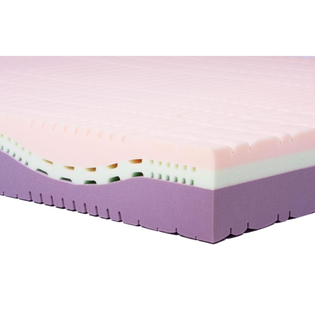 biofit™ soft cloude: ultra plush super soft foam mattress biofit™ soft cloude: ultra plush super soft foam mattress