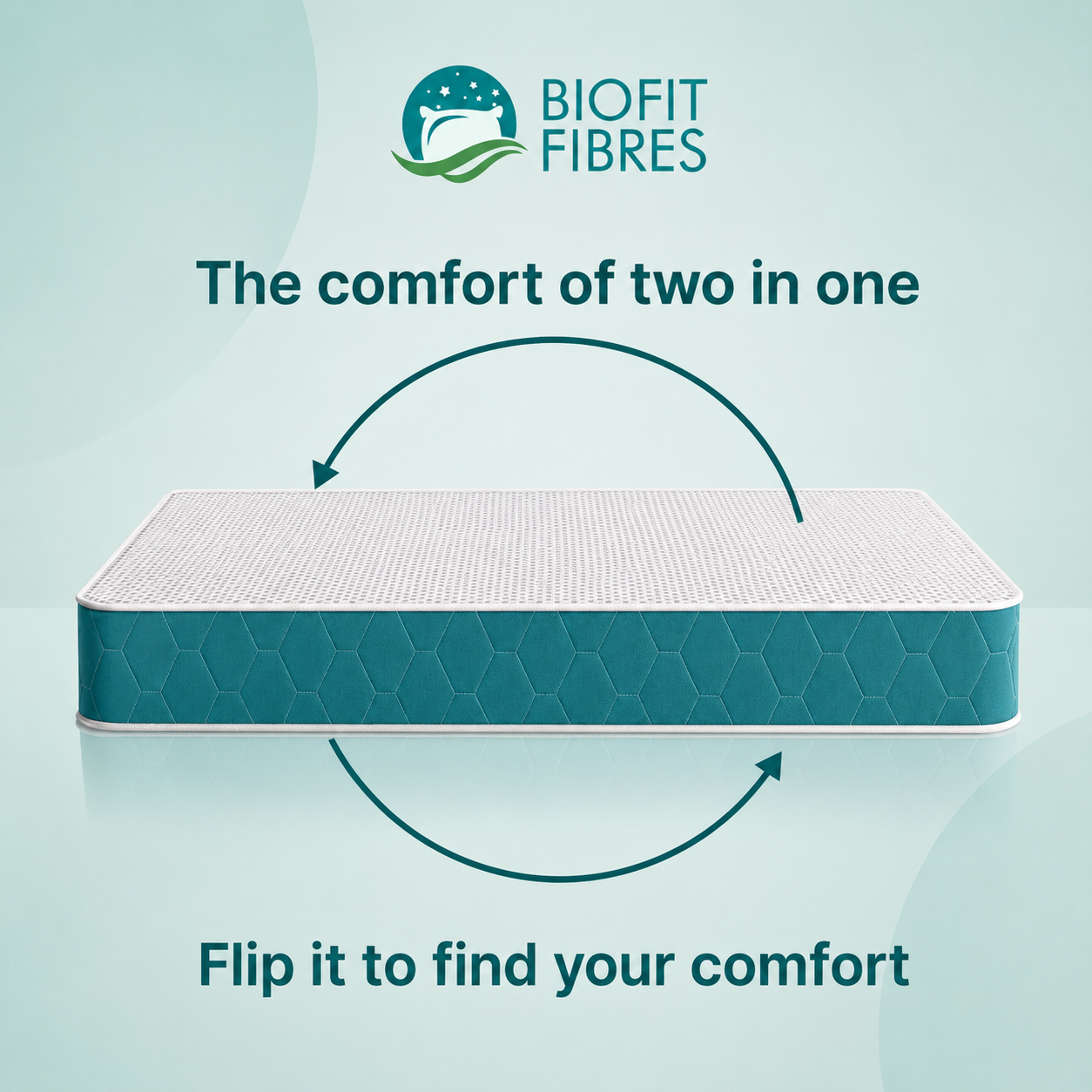 biofit™ spinetech dual ortho (orthopaedic mattress) biofit™ spinetech dual ortho (orthopaedic mattress)