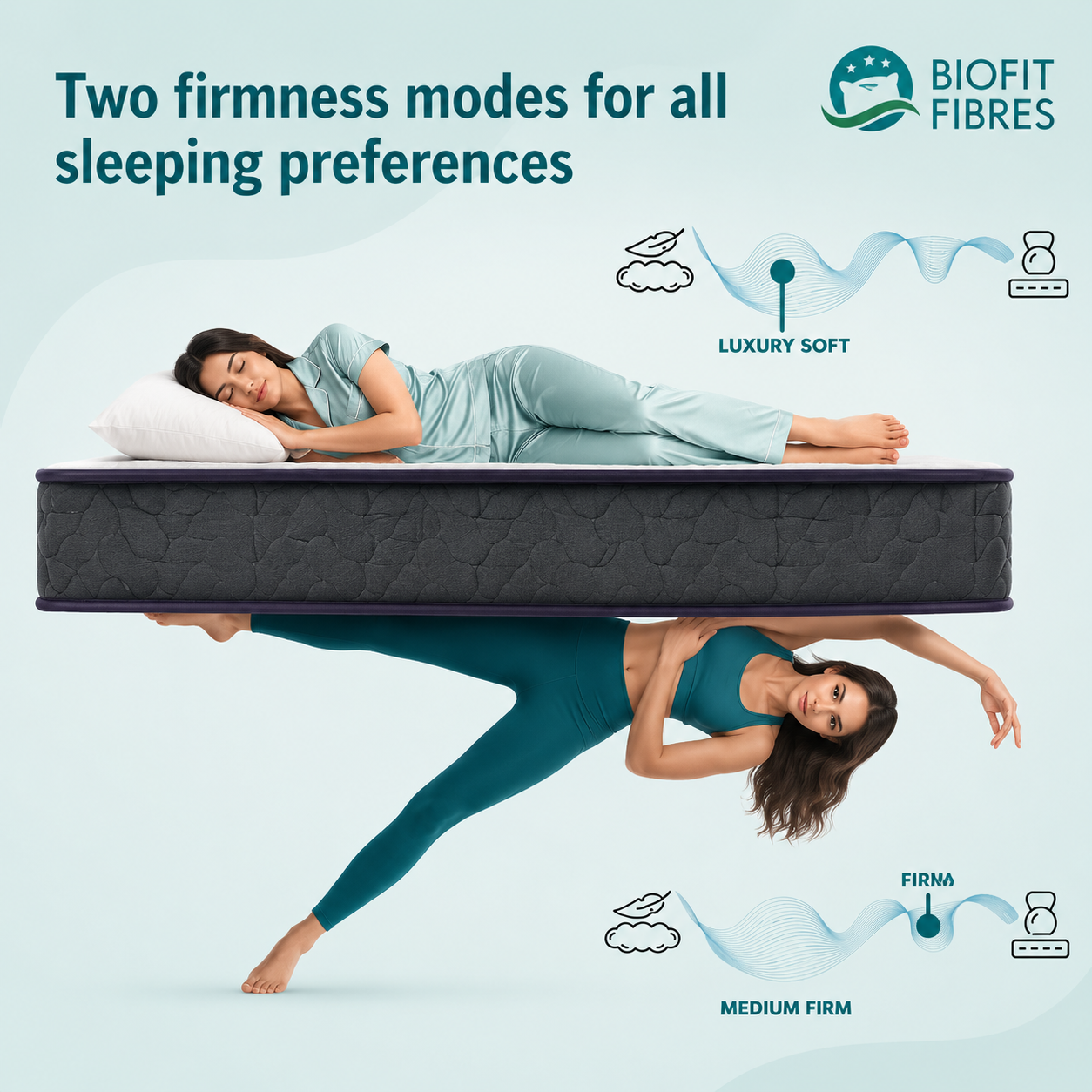 biofit™ spinetech dual ortho (orthopaedic mattress) biofit™ spinetech dual ortho (orthopaedic mattress)