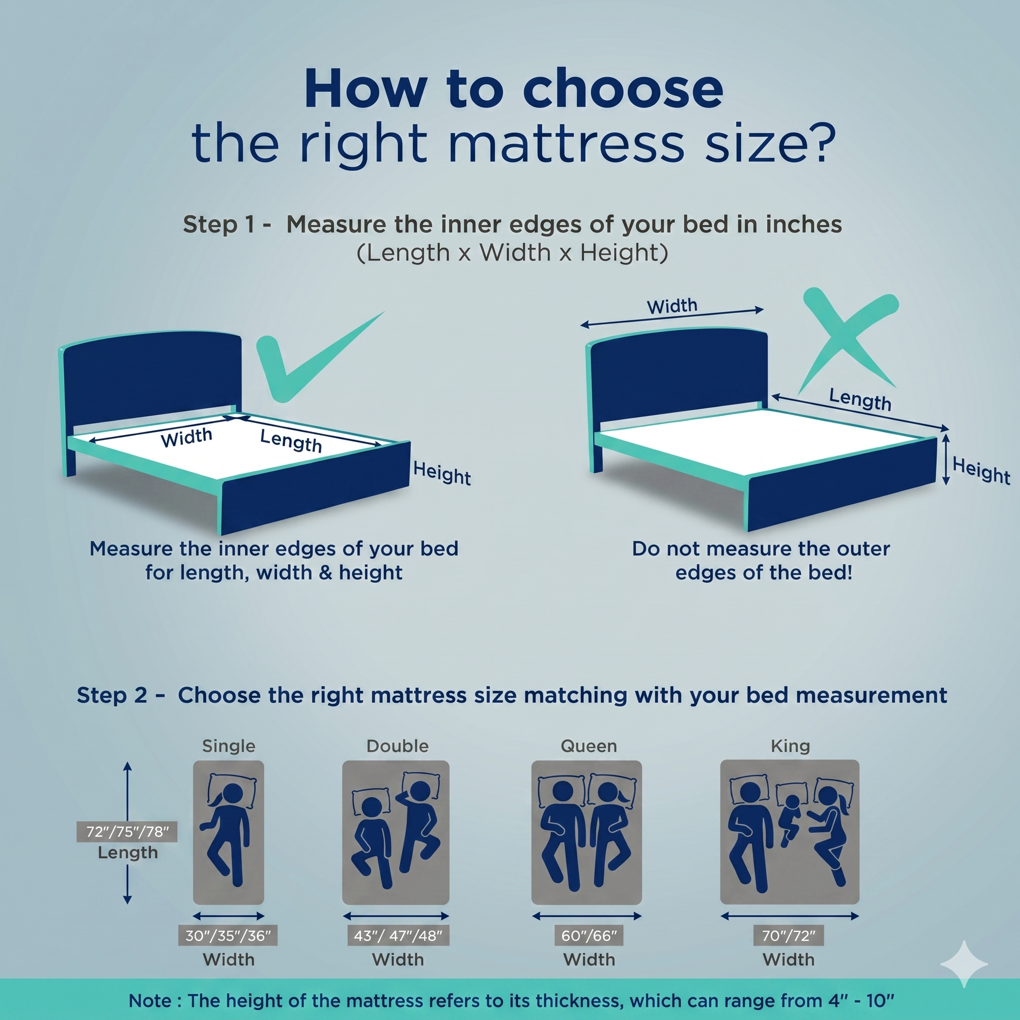 biofit™ ultra foam mattress (eco memory foam ) biofit™ ultra foam mattress (eco memory foam )