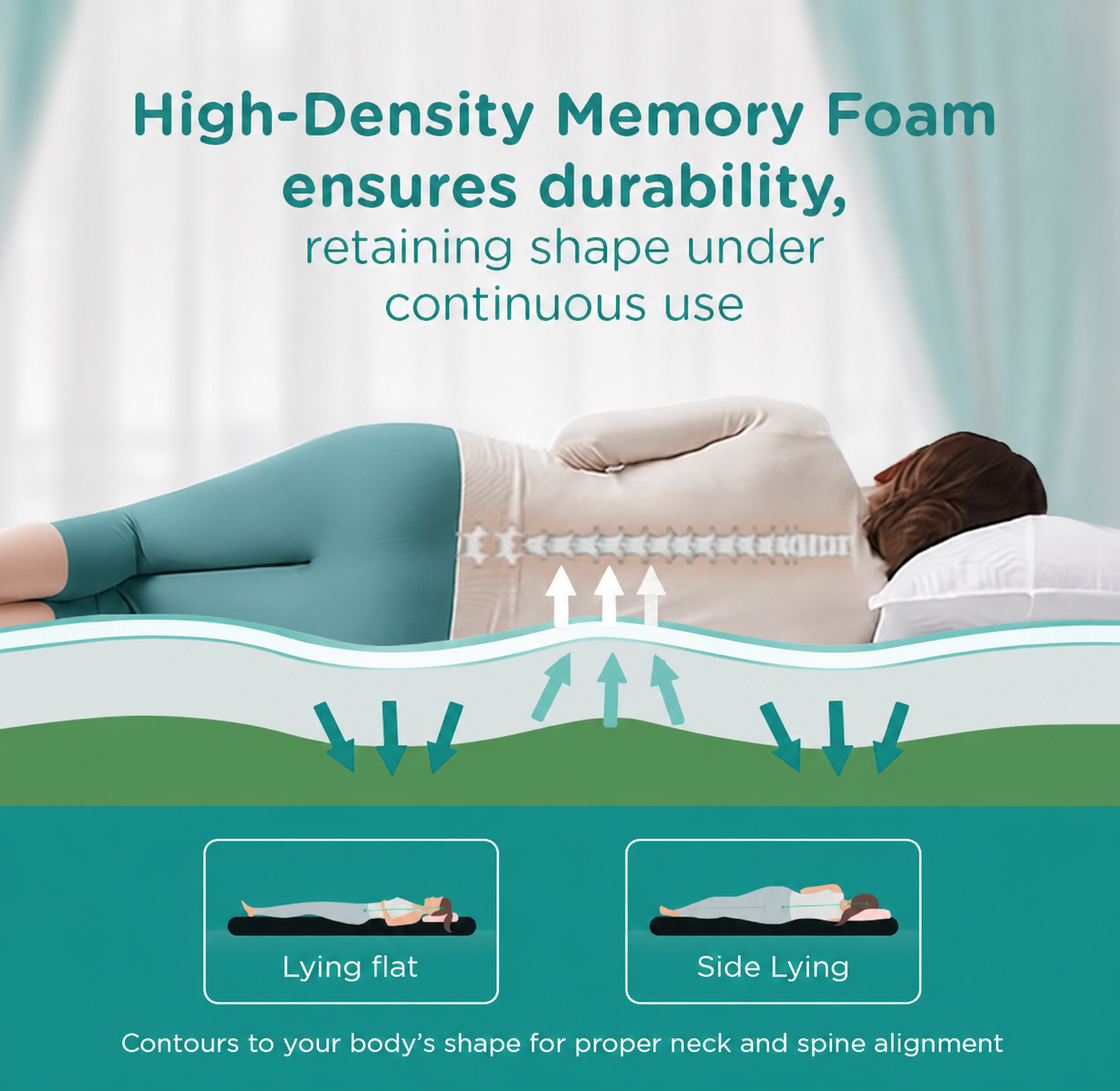biofit™ ultima memory foam mattress (memory foam) biofit™ ultima memory foam mattress (memory foam)