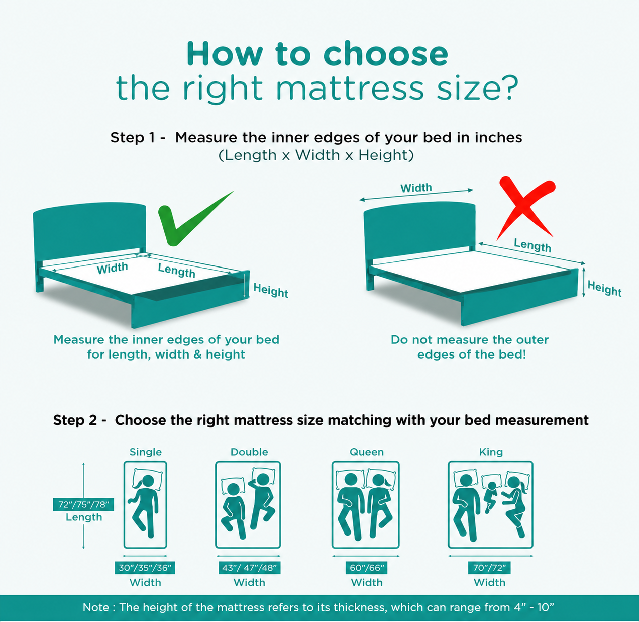 biofit™ hybrid ortho latex mattress (latex + ortho) biofit™ hybrid ortho latex mattress (latex + ortho)
